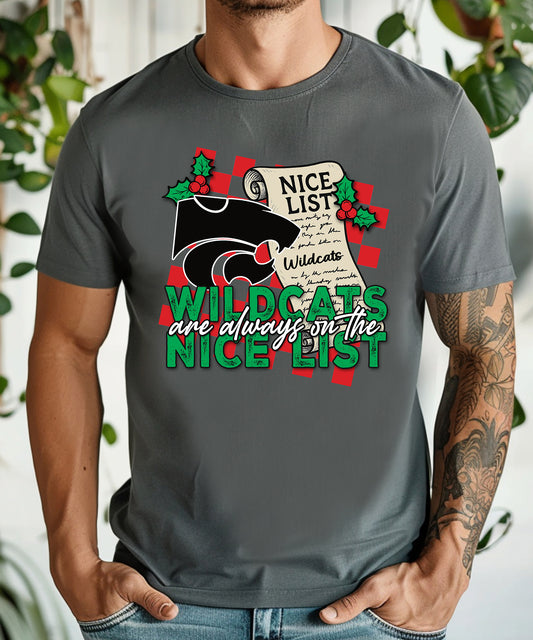 Nice List Mascot